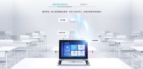 AI人工智能教育代理加盟 是“智商稅”還是明智投資？關鍵在于選對項目與技術支撐